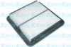 AMC Filter SA-062 Air Filter